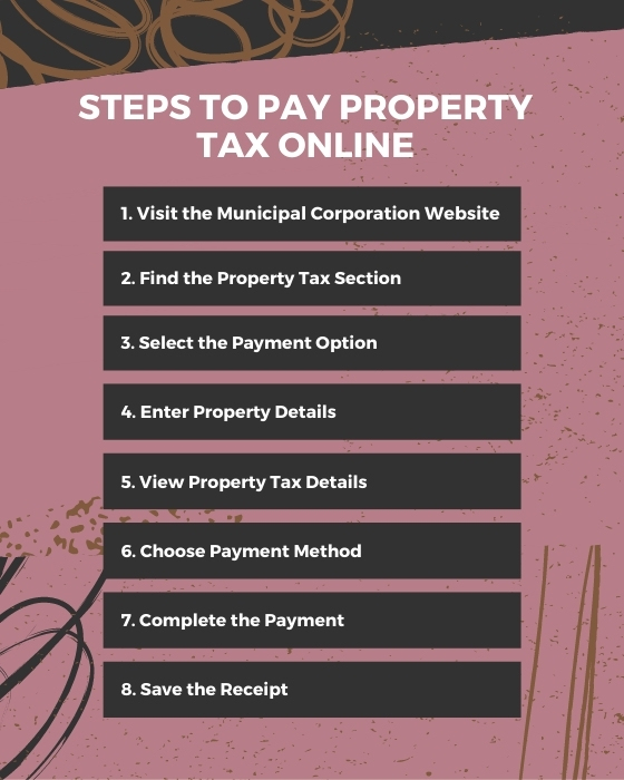 What is Property Tax & How to Pay Property Tax Online?