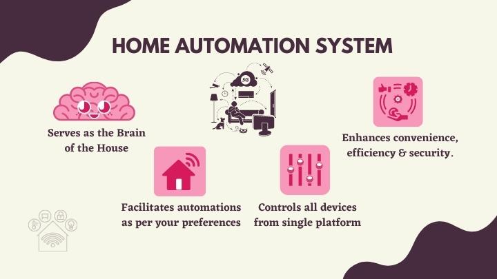 infographic1-home-automation-system