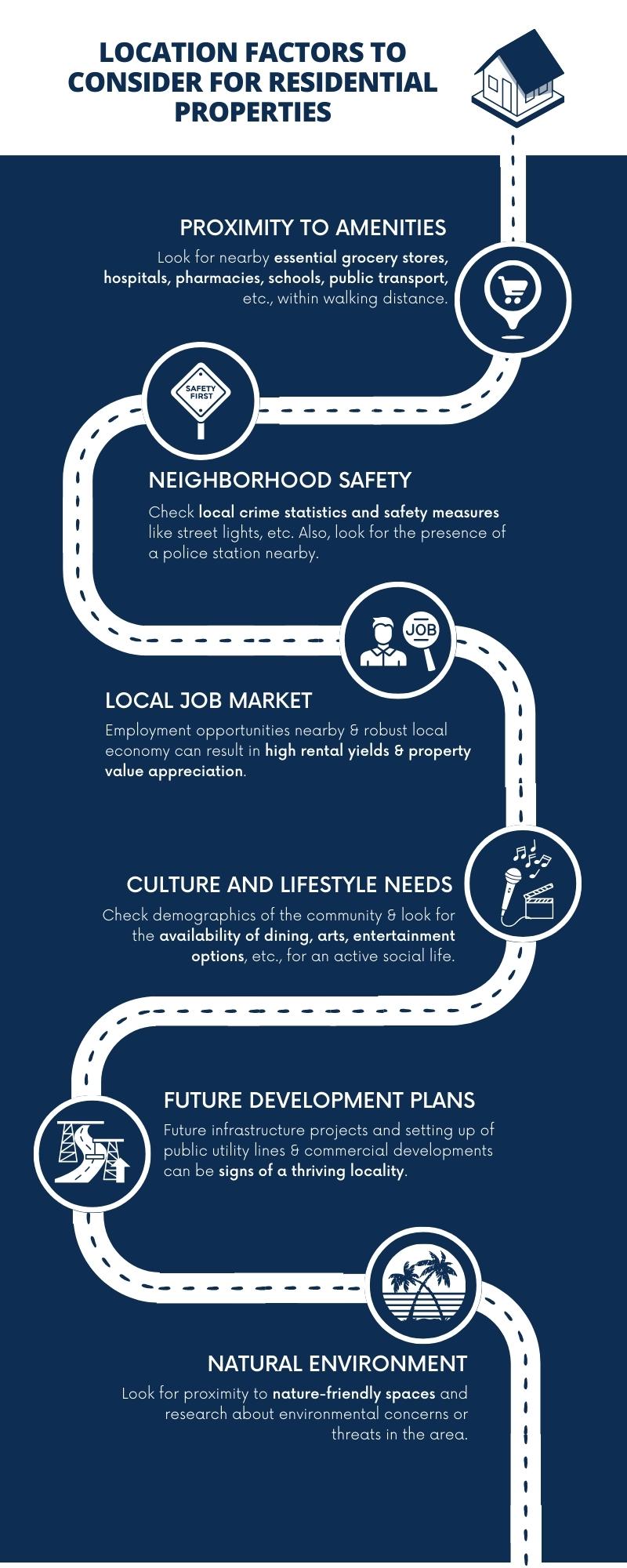 infographic1-location-factors-consider-residential-properties