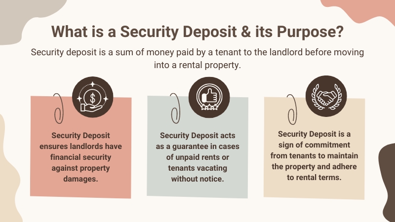 Everything You Need To Know About Security Deposits Refund Clauses everything-you-need-to-know-about-security-deposits-refund-clauses