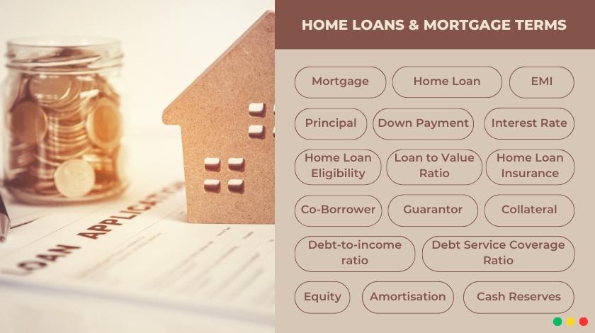 infographic11-financial-real-estate-terms-home-loans-and-mortgage