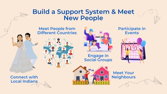 infographic2-build-support-system