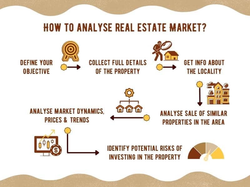 infographic2-how-to-do-market-analysis