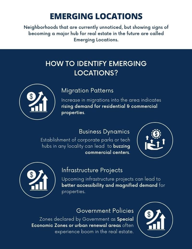 infographic3-emerging-locations