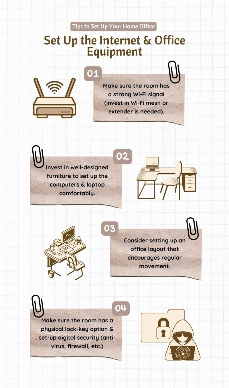infographic3-setup-home-office-setup-internet-office-equipment