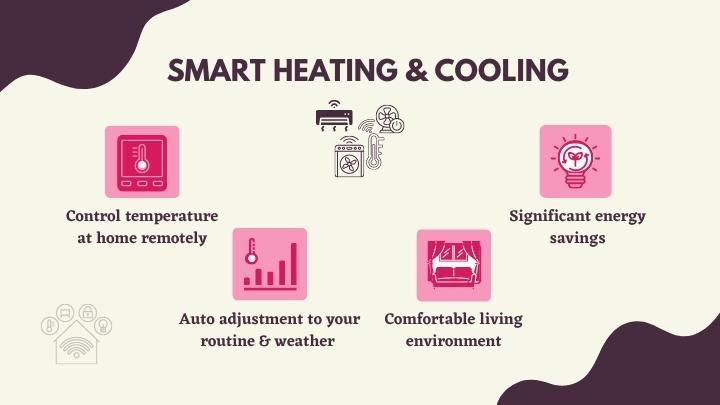 infographic3-smart-heating-cooling