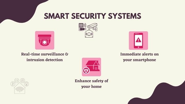 infographic4-smart-security-systems