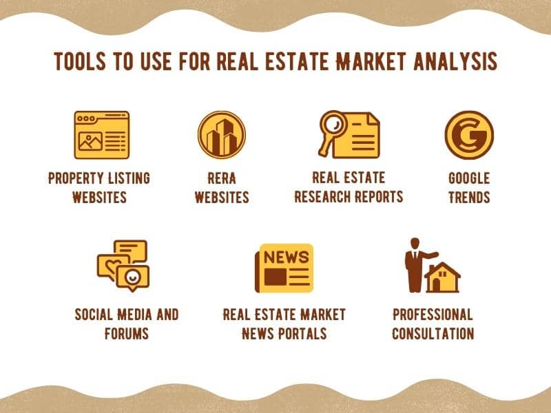 infographic4-tools-to-use-for-real-estate-market-analysis