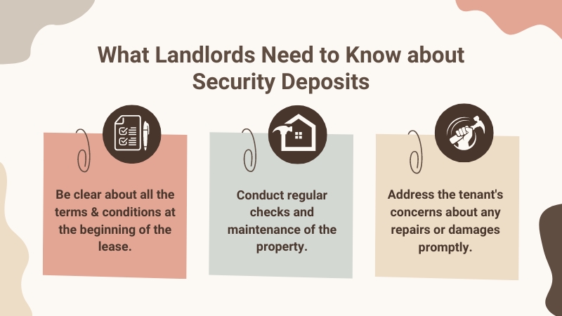 infographic5-what-landlord-need-to-know-about-security-deposit