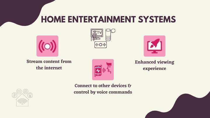 infographic6-home-entertainment-systems