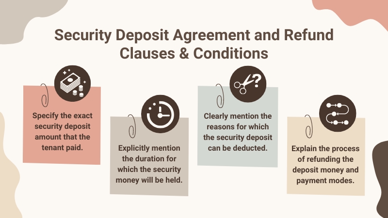 infographic6-security-deposit-agreement-and-refund-clauses