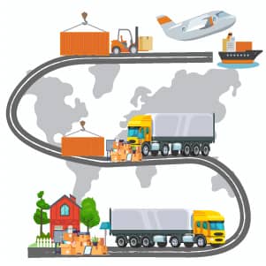 End-to-end International Moving End-to-end International Moving