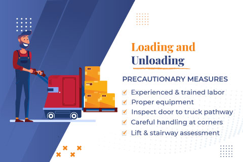 Loading and Unloading Services in Bangalore