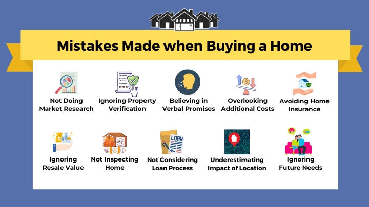 mistakes-made-when-buying-home infographic