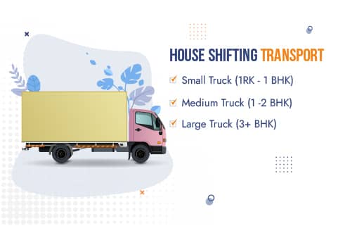 Packers and Movers in Chennai House Shifting Truck Sizes