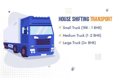 Movers and Packers in Coimbatore Transport Truck Sizes