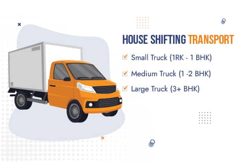 Movers Packers in Kanpur House Shifting Truck Sizes