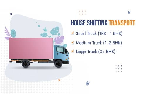 Movers and Packers Kolkata Transport Truck Sizes