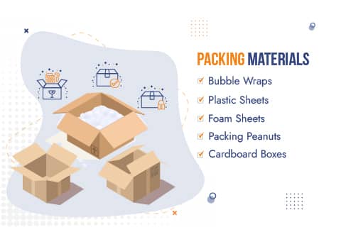 Movers and Packers Pune Home Shifting Packaging Materials