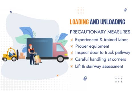 Nagpur Packers and Movers Loading Unloading Household Items