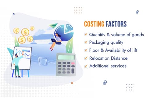 Factors Affecting Packers and Movers Chennai Price List