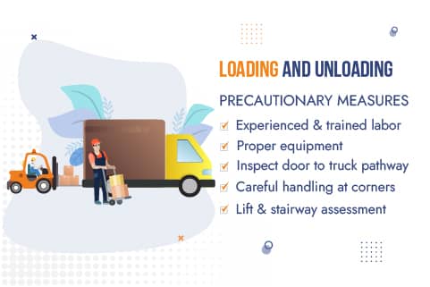 Chennai Packers Movers Loading-Unloading Household Items