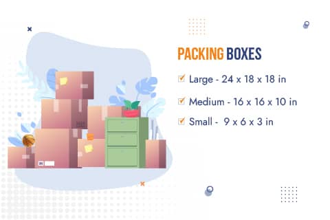 Chennai Movers and Packers Packing Material Box Sizes