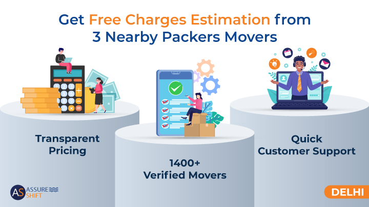 Packers and Movers Delhi AssureShift Packers and Movers Delhi AssureShift
