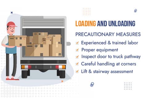 Packers and Movers Delhi Loading Households