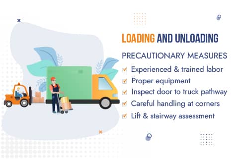 Ahmedabad Movers and Packers Loading Unloading Households