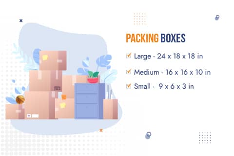 Packers and Movers Kolkata Packaging Material Box Sizes