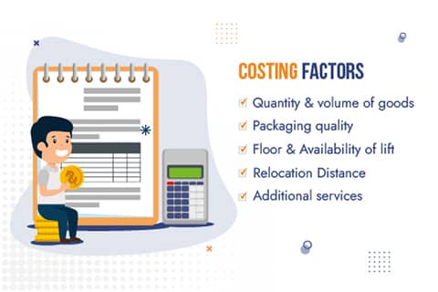Packers and Movers Mumbai Costing Factors