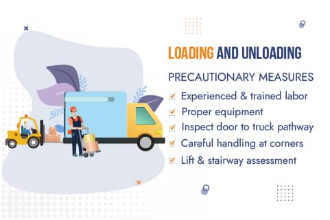 Packers and Movers Navi Mumbai Loading Unloading Households
