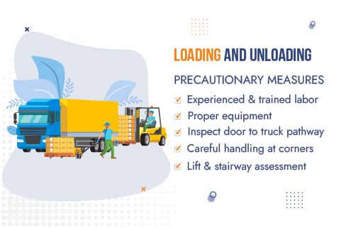 Packers and Movers Noida Loading and Unloading Household Items