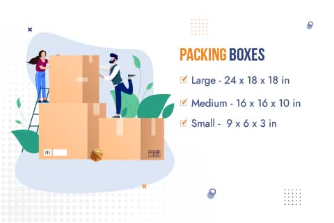 Noida Movers Packers Packing Material Carton Sizes