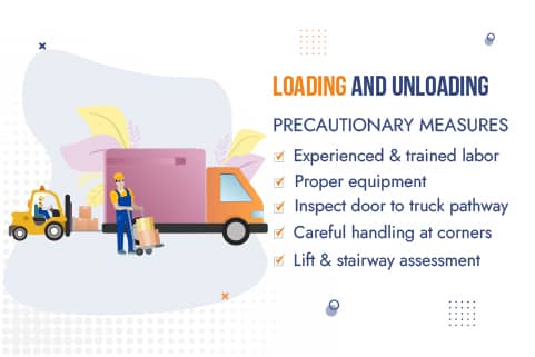 Patna Packers and Movers Loading Unloading Household Items