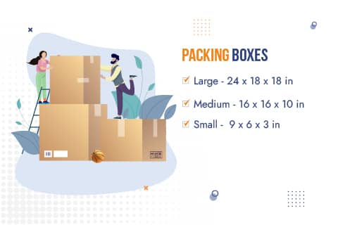 Movers and Packers Patna Packaging Material Box Sizes