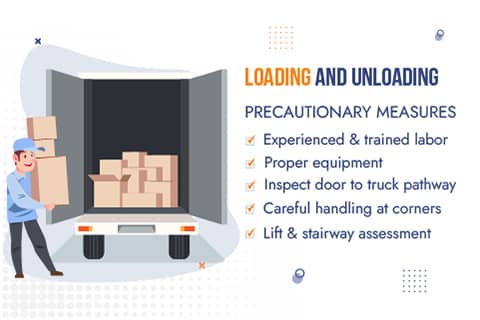 Packers and Movers Pune Loading Unloading Households