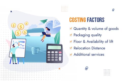 Packers and Movers Thane Costing Factors