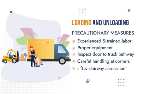 Packers and Movers Thane Loading Unloading Household Items