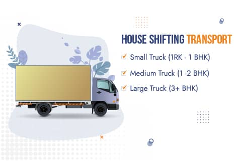 Packers and Movers Thane House Shifting Truck Sizes