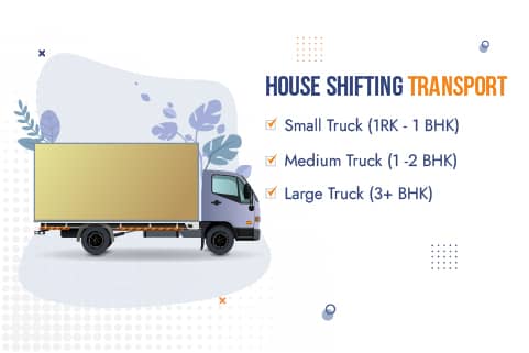 Packers and Movers Thane Truck Sizes