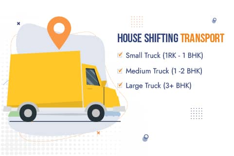 Packers Movers in Bhubaneswar House Shifting Truck Sizes