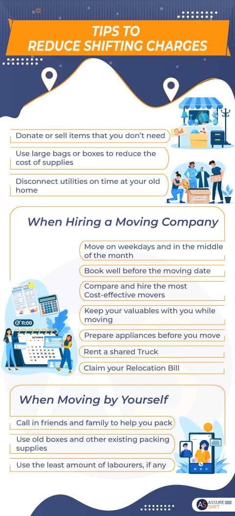 Packing Moving Cost Reduction Tips