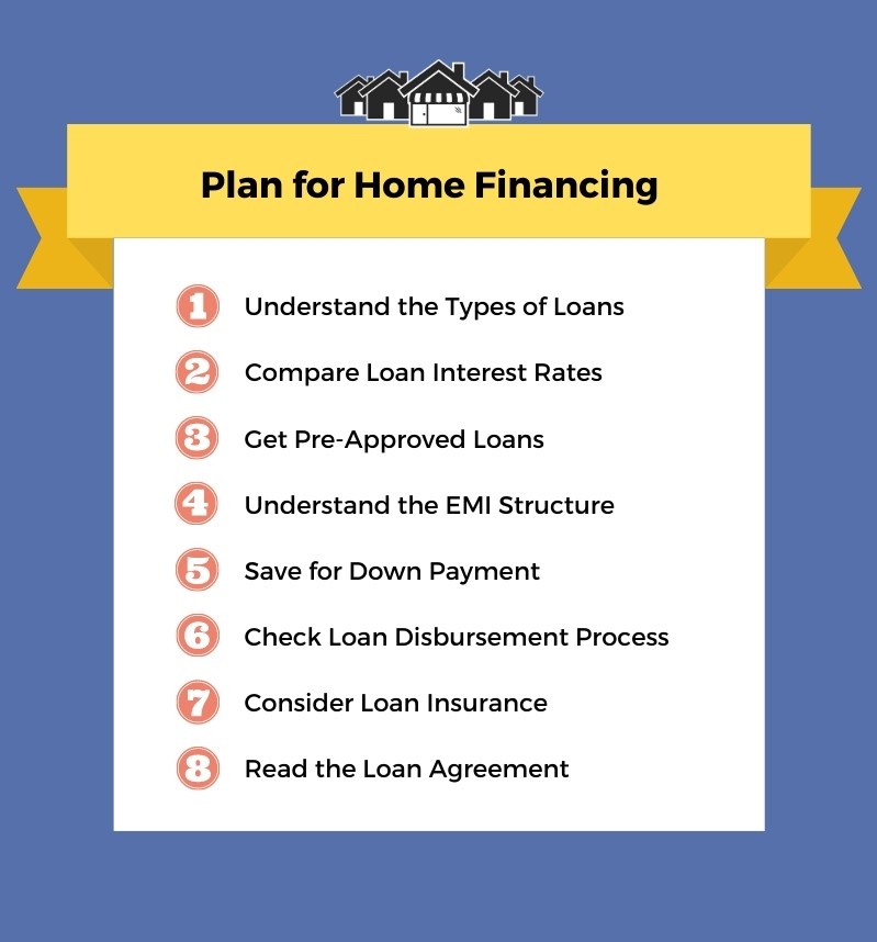 plan-home-financing-infographic