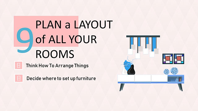 Plan Layout for Rooms