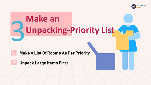 Prepare Unpacking Priority List