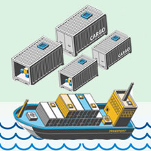 safe cargo shipping services in Hyderabad