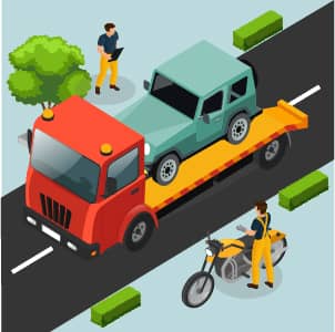 Safe Car/Bike Transport Services from Coimbatore Safe Car/Bike Transport Services from Coimbatore