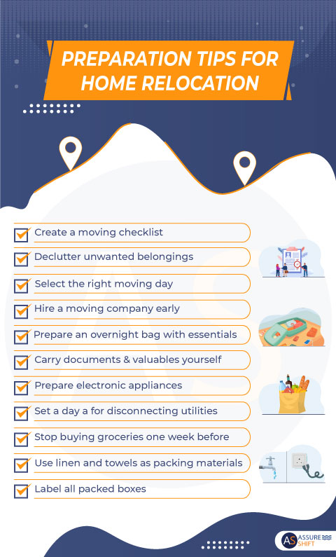 Home Shifting Tips Infographics